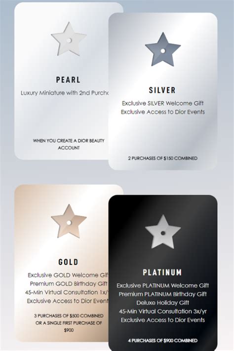 dior rewards